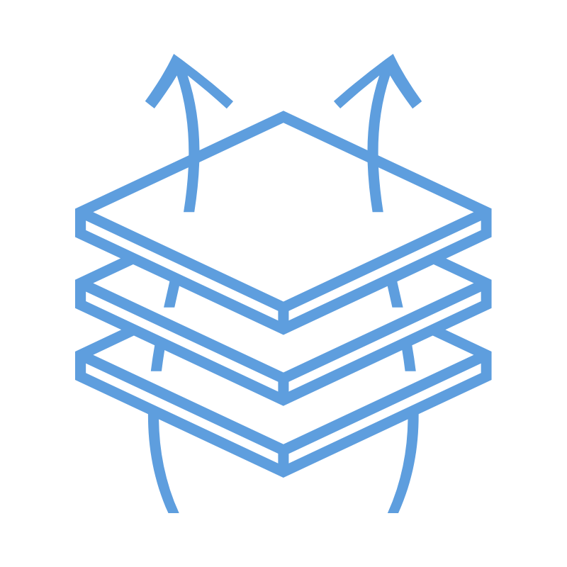 a blue icon of 3 layers expanded with arrows facing upwards indicating breathability