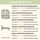 Comforter size guide with dimensions and bed drop requirements