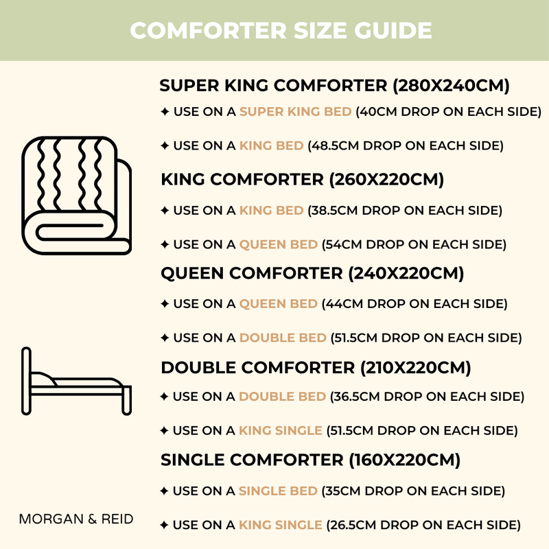 Comforter size guide with dimensions and bed drop requirements