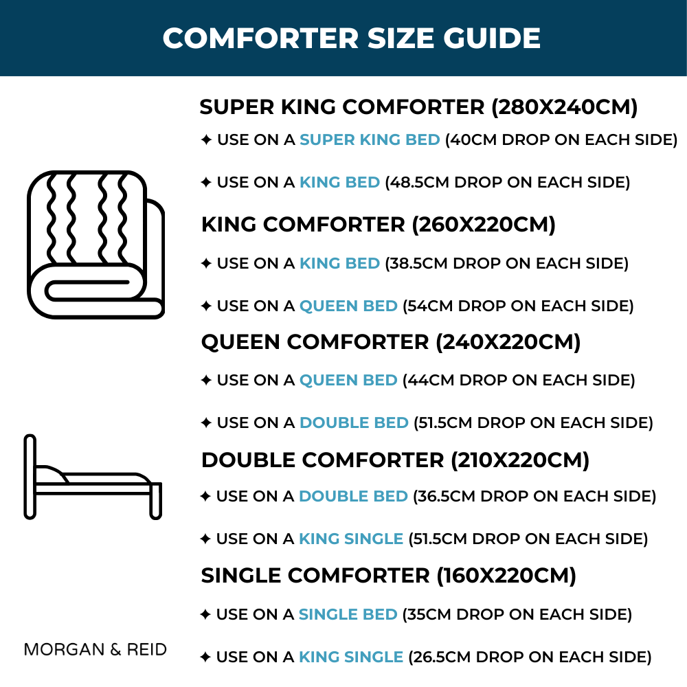 Morgan and Reid Burgundy Black Snuggle Fleece Comforter Set | Australia