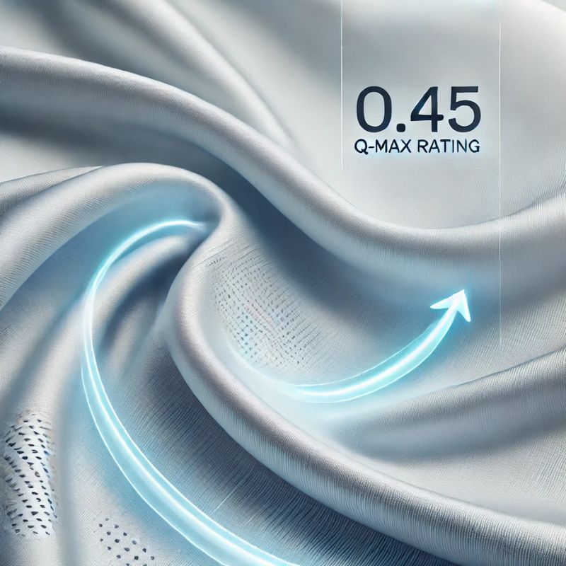 Morgan and Reid Cooling Sheet Set | Australia