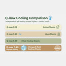 Morgan and Reid Cooling Sheet Set