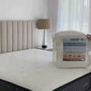 Sienna Living Luxury Hotel 1500GSM Reversible Mattress Topper