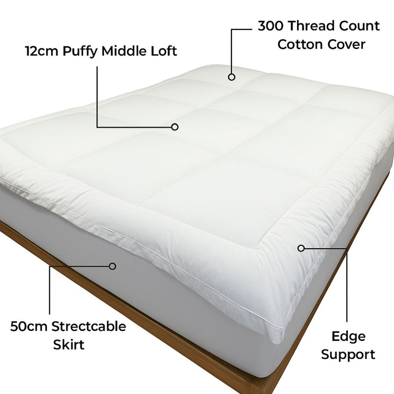 Sienna Living Luxury Hotel 1500GSM Mattress Topper